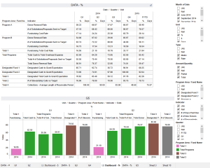 MA Business Analytics 1